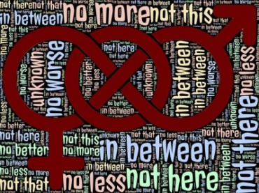 Bullying based on Sexual Orientation and Gender Identity